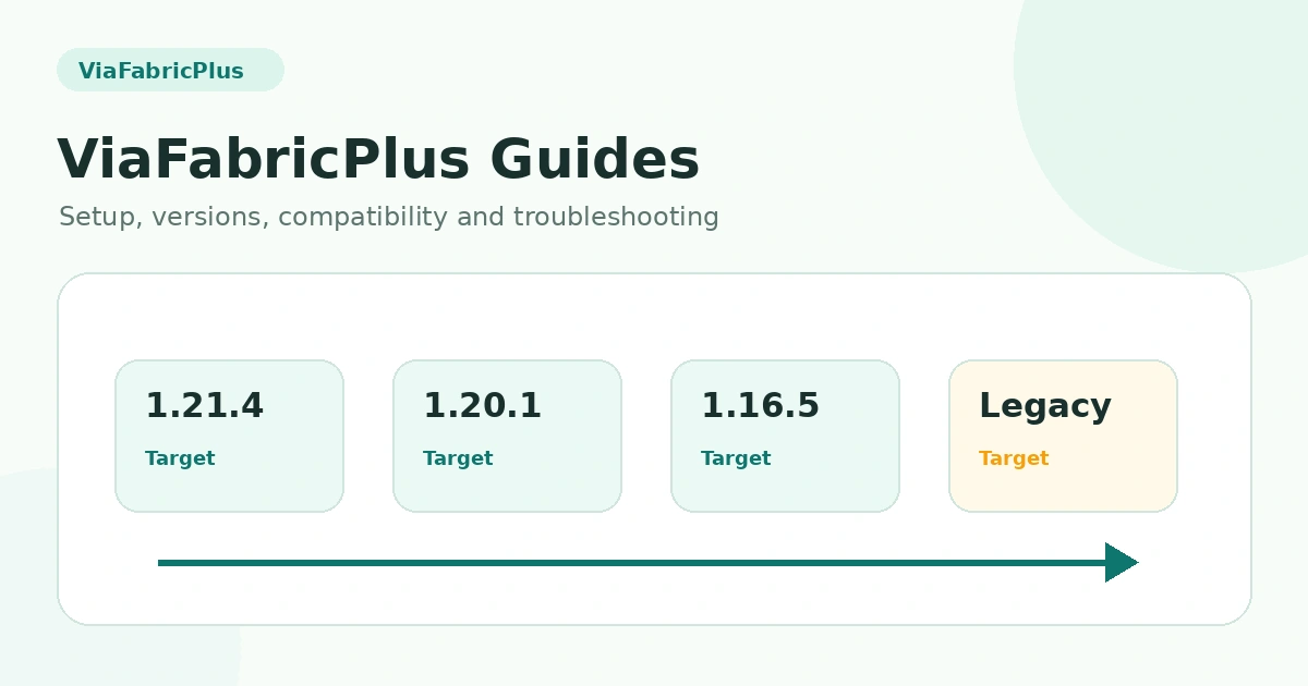 ViaFabricPlus guides dashboard overview